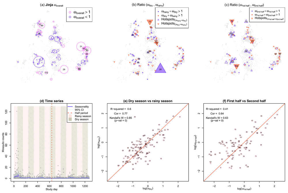 0ff08e0d-2a5b-406c-b672-63754df6b252_figure3.gif