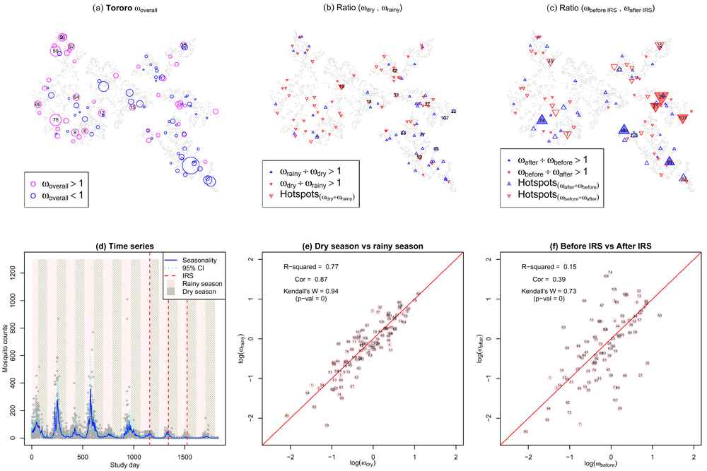 0ff08e0d-2a5b-406c-b672-63754df6b252_figure5.gif