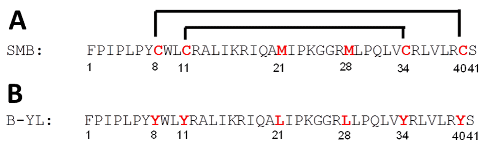 0eeff415-71d4-4fd4-bf80-61ea4a01d16b_figure1.gif