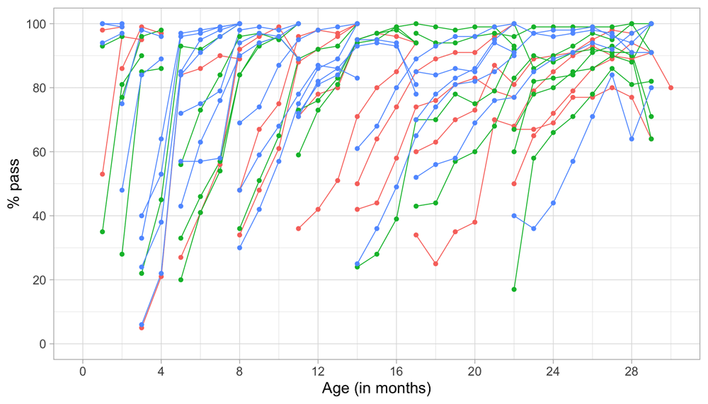 785e42a7-9e3a-4d58-b722-51b552551b16_figure4.1.gif
