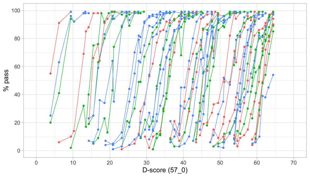 785e42a7-9e3a-4d58-b722-51b552551b16_figure4.2.gif