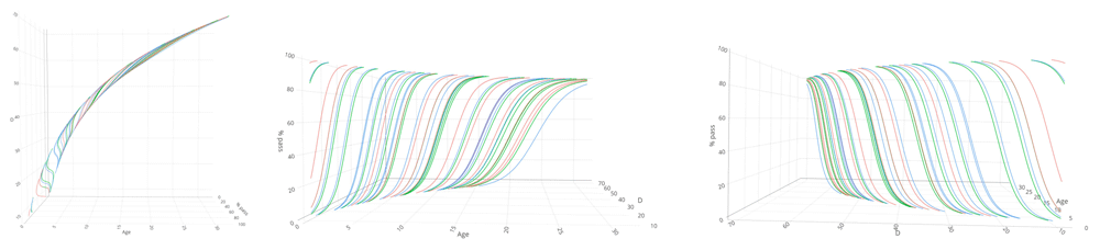 785e42a7-9e3a-4d58-b722-51b552551b16_figure4.4.gif