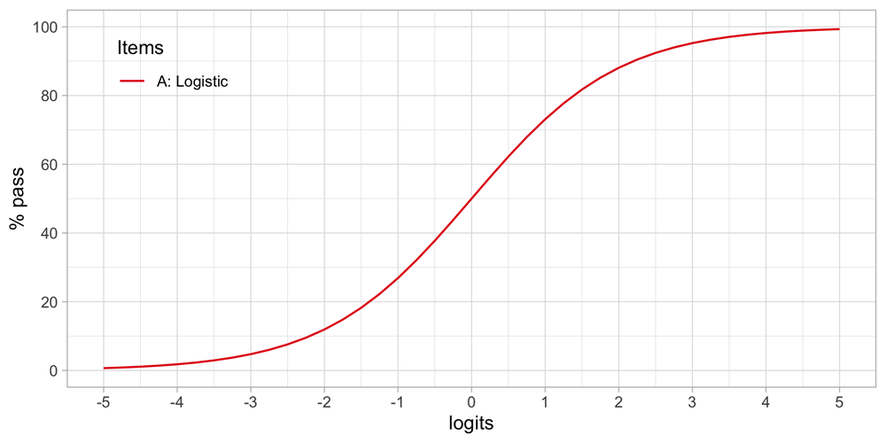 785e42a7-9e3a-4d58-b722-51b552551b16_figure4.5.gif