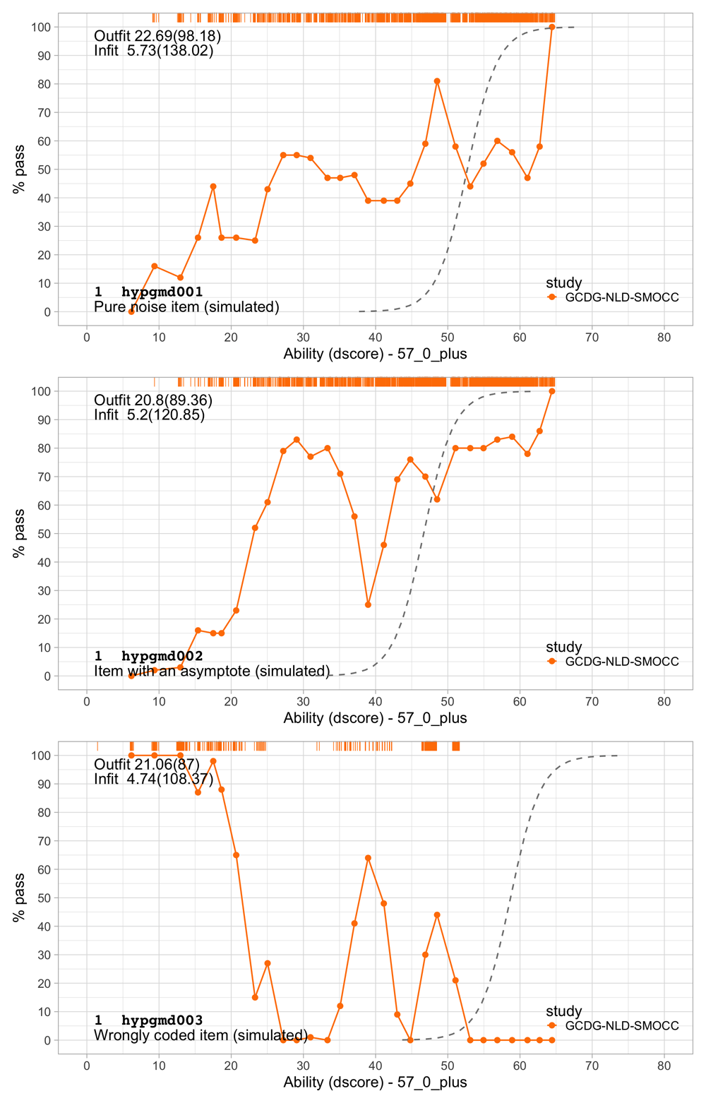 785e42a7-9e3a-4d58-b722-51b552551b16_figure6.2.gif
