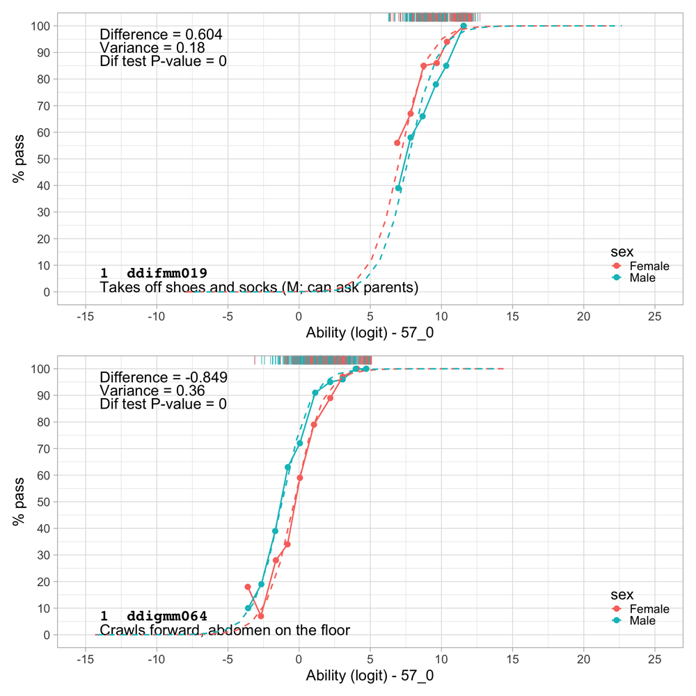 785e42a7-9e3a-4d58-b722-51b552551b16_figure6.7.gif