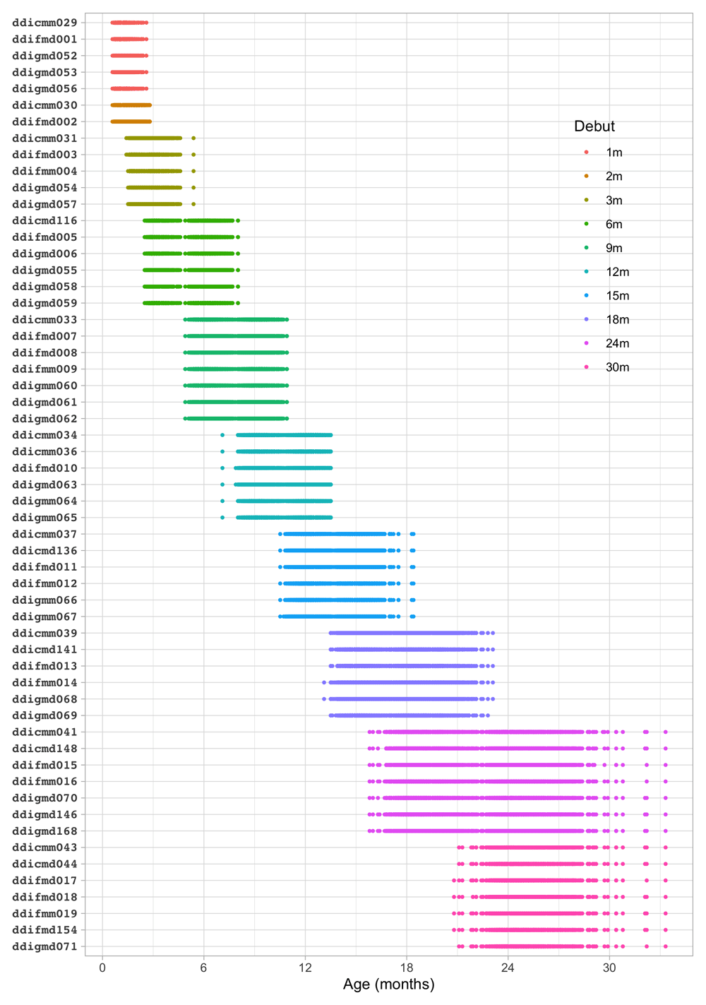 785e42a7-9e3a-4d58-b722-51b552551b16_figure8.1.gif